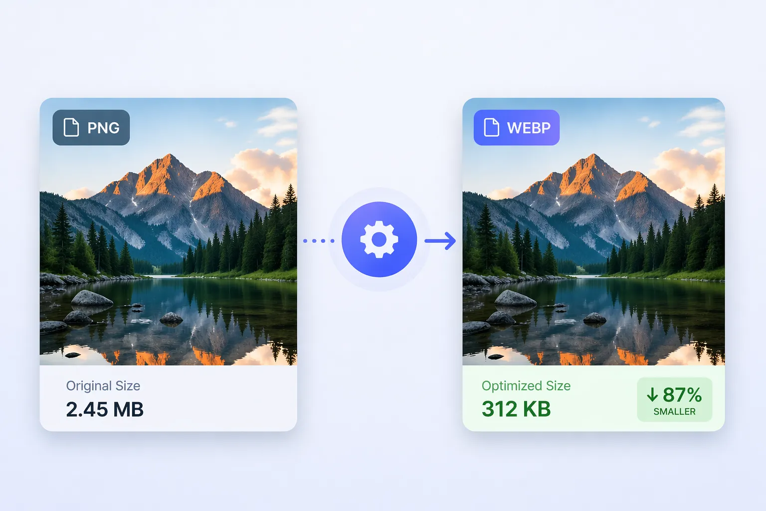 Product image optimized into browser-ready formats and sizes