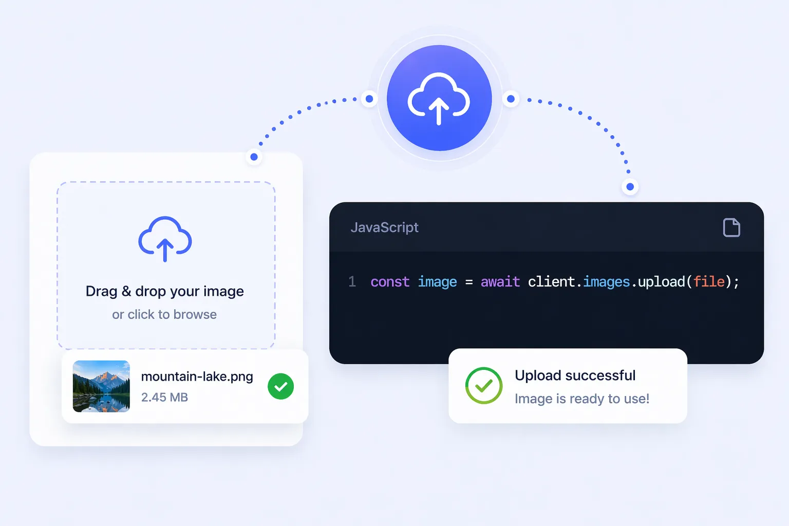 Browser upload flow sending an image through the Imgwire API