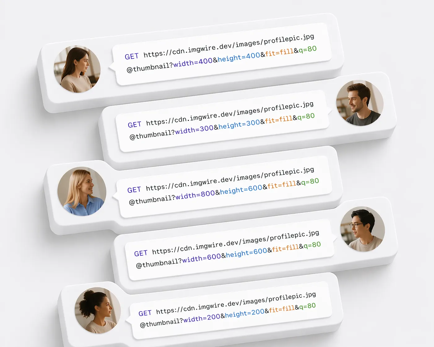 Imgwire image showcase for product detail section